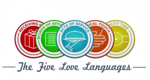 Image Credit: https://www.theodysseyonline.com/five-love-languages